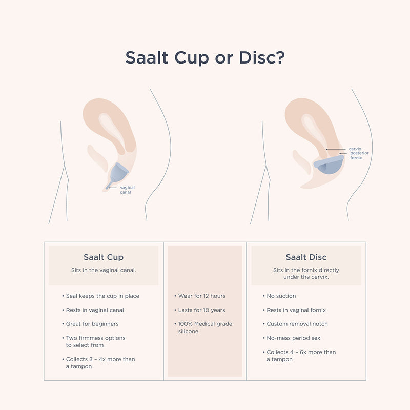 Saalt Soft Menstrual Cup - Super Soft and Flexible - Best Sensitive Cup - Wear for 12 Hours - Tampon and Pad Alternative (Regular Grey, Small Desert Blush) Regular Grey, Small Desert Blush 2 Count (Pack of 1) - BeesActive Australia
