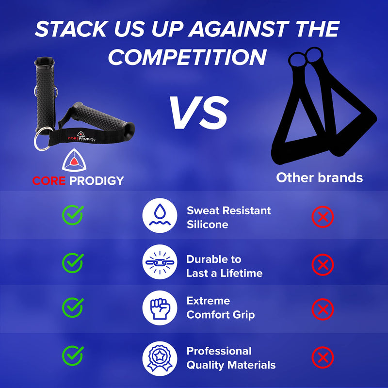 Core Prodigy Heavy Duty Exercise Handles - Grip Attachments for Cable Machine Pulleys, Gym Equipment, Resistance Bands, and Weight Lifting Standard - BeesActive Australia