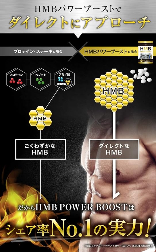 HMB Power Boost HMB SUPPLEMENT 360 Tablets 1 Bag 90,000 mg - BeesActive Australia