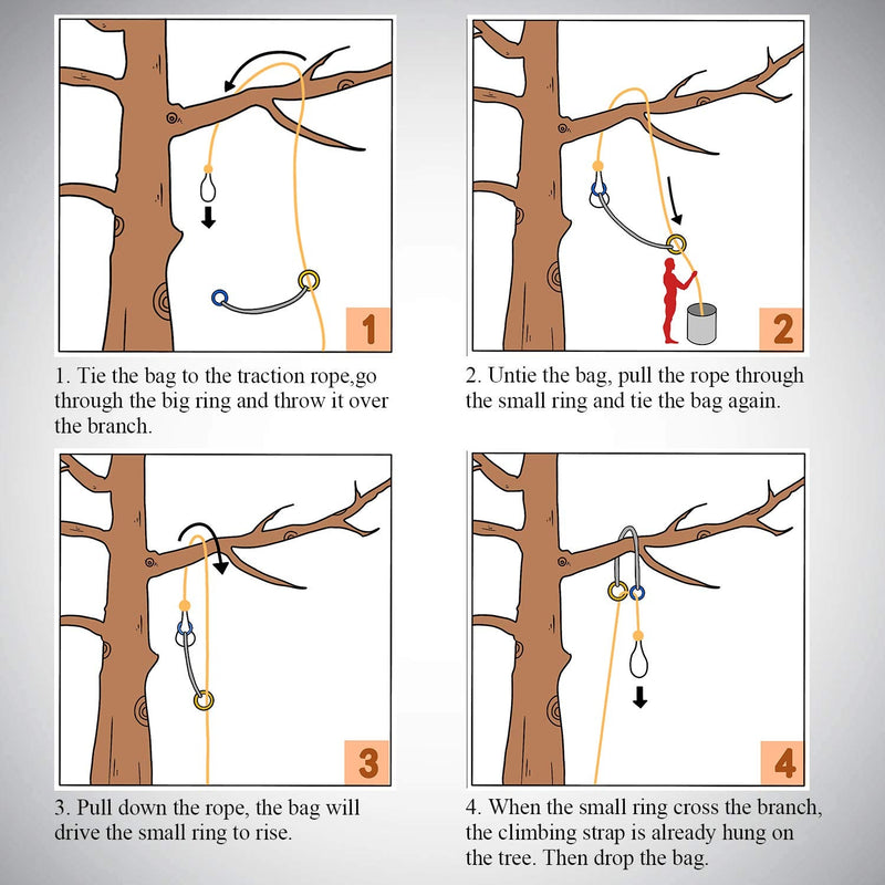 Arborist Friction Saver Tree Climbing Cambium Saver - Retrievable Anchor Loop Belt Sling CE Certified 23KN 47.2 inch/35.4 inch 35.4 Feet - BeesActive Australia