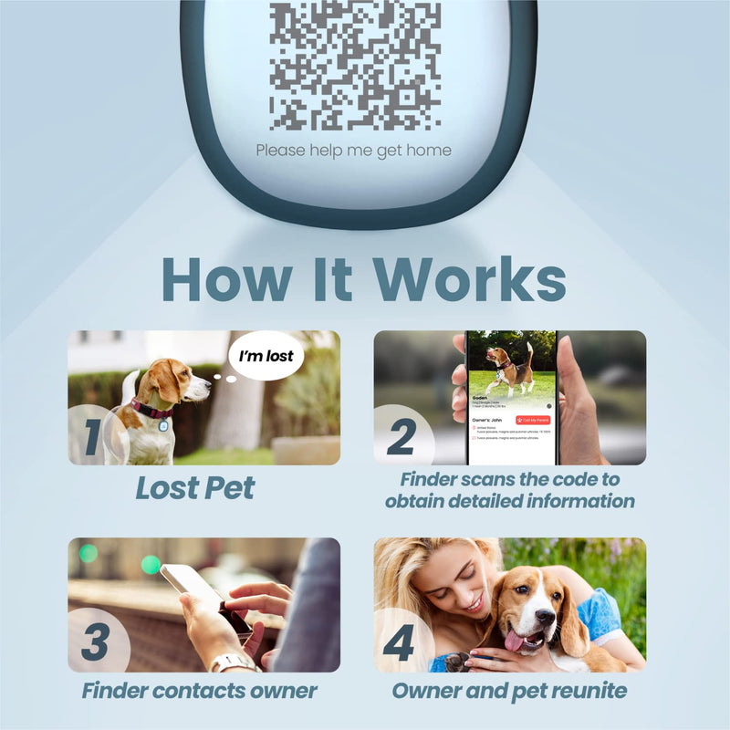 Pawaii QR Code Pet ID Tag, Dog Tag with QR Code, Silent Silicone Dog ID Tag, Modifiable Pet Online Profile, Free Online Pet Page Emergency Contact Deep Sea Blue - BeesActive Australia