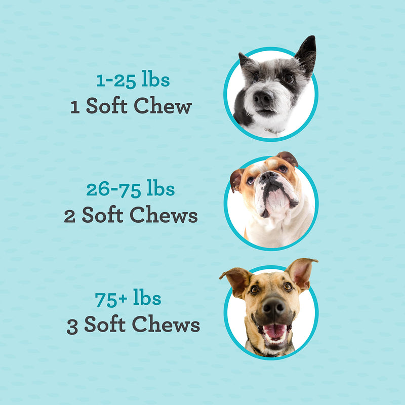 Meg & Hugo Hip & Joint Supplement for Dogs, 33% More 120 Soft Chews with Glucosamine, Chondroitin, Collagen, MSM, Turmeric, Hyaluronic Acid, Flaxseed, Vitamin C & E, Mobility Chews, Vet Recommended - BeesActive Australia