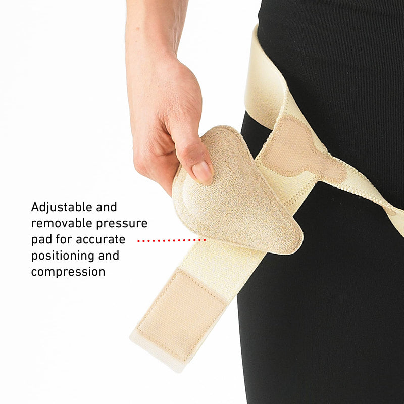 Neo-G Lower Hernia Support for Men and Women - Inguinal Hernia Support - Hernia Belt Reduces Symptoms of Overstrain & Exertion - Truss for Hernia Breathable & Adjustable - L - Right LARGE-RIGHT:Â 39.4 - 49.2 In / 100 - 125 cm - BeesActive Australia