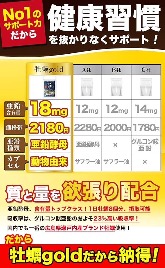 mensproud Oyster Gold Zinc Supplement 18mg Highly Contained Zinc Supplement Domestic Hiroshima Oysters 60 tablets 30 days supply - BeesActive Australia
