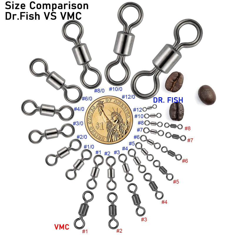 Dr.Fish Fishing Barrel Swivels, Rolling Swivels Stainless Steel Swivels Fishing Tackles Black Nickel 30Lb to1500 Lb #1(104LB)-50pk - BeesActive Australia