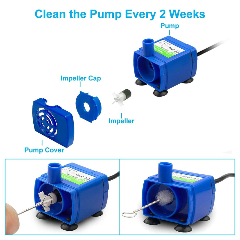 Carcent Cat Water Fountain Pump,Pet Water Fountain Replacement Pump Compatible with 360°Stainless Steel and Ceramic Cat Drinking Fountain (No Adapter) - BeesActive Australia