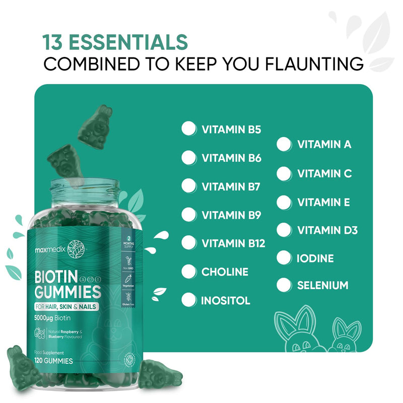 Biotin Gummies 5000mcg - with Vitamin A, B, C, D, E & Selenium � 120 Hair Nails and Skin Vitamins Gummies � Natural Berry Flavour Vitamin B7 Gummies- Lab-Tested Biotin Hair Growth Gummies - BeesActive Australia
