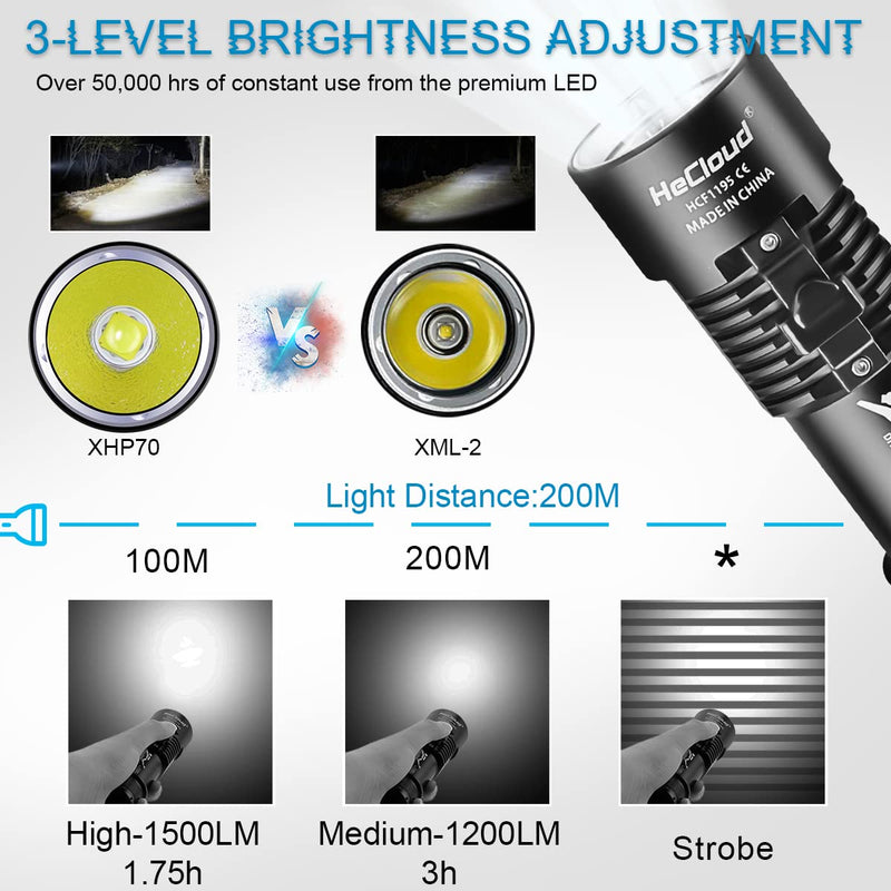 HECLOUD Diving Light with Rechergeable Power Scuba Dive Flashlight Super Bright Underwater Lights Torch 6000 Lumen IPX8 Waterproof Snorkeling Diving LED Flashlights 3 Modes for Underwater Sports Night - BeesActive Australia
