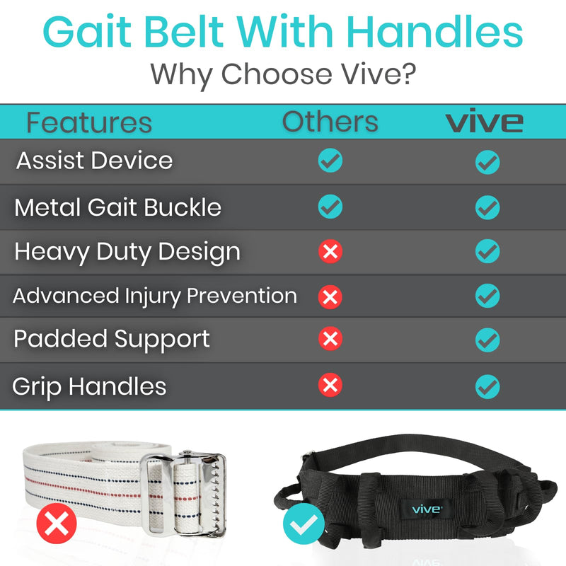Vive Transfer Belt with Handles - Safety Gait Assist - Bariatric, Elderly, Gate Strap Quick Release (Black) - BeesActive Australia