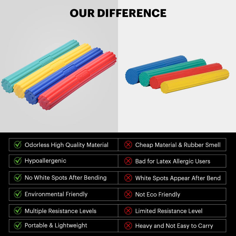DMoose Flexbar for Physical Therapy, Relieves Tendonitis Pain & Improve Grip Strength, Strong and Flexible Non-slip Grip, Resistance Bar for Injury Recovery, Forearm Therapy & Tennis Elbow Treatment Blue - Heavy - BeesActive Australia