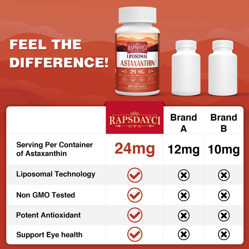 Liposomal Astaxanthin Supplement 24mg Per Serving, Powerful Antioxidant Formula Than VIT C, Eye & Immune Health Support, Superior Absorption (60 Count (Pack of 1)) 60 Count (Pack of 1) - BeesActive Australia