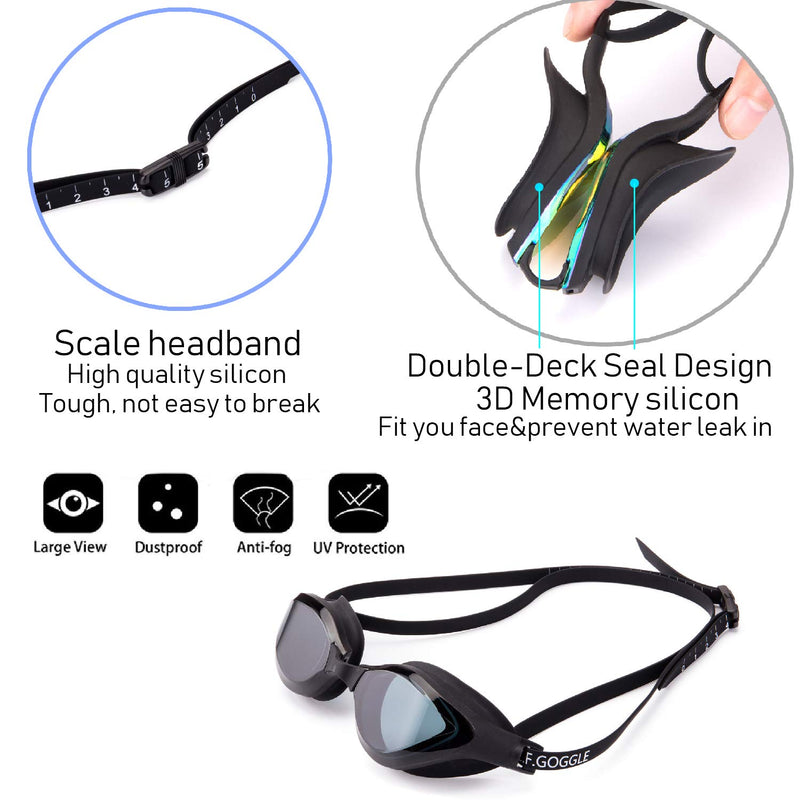 [AUSTRALIA] - FOCUSSEXY Swimming Goggles,Swim Goggles Anti Fog UV Protection No Leaking for Adult Men Women Kids Swim Goggles with Nose Buckle Packaging Plastic Box Black One Size 