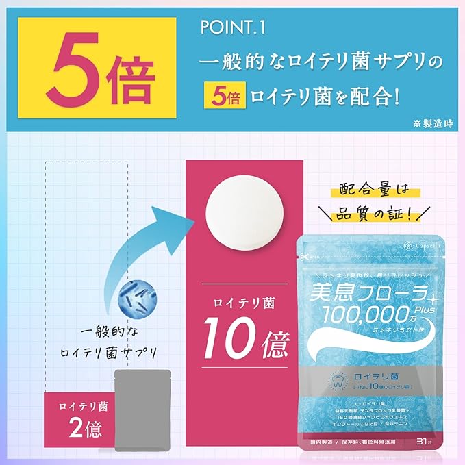 L. reuteri Tablet Bisei Flora 1 Billion+ [Supplement to securely obtain live L. reuteri] (31 days supply) - BeesActive Australia