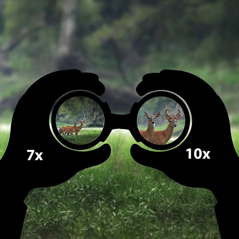 E Tronic Edge Binoculars for Adults - Professional Binoculars for Bird Watching, Hunting, Hiking & Travel - Compact Binoculars for Men and Women - Strap and Case Included - BeesActive Australia