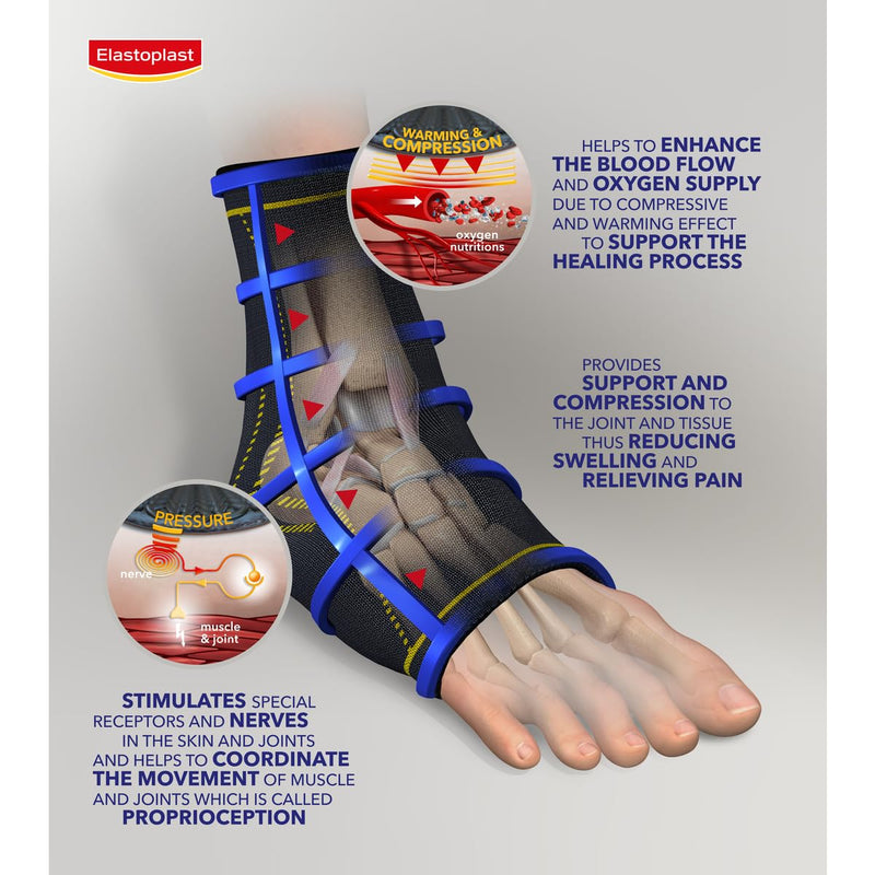 Elastoplast Protective Adjustable Ankle Support, Ankle Support Brace for Ligament Damage, Achilles Heel, Tendonitis, Sprains, Strains and Weak/Inured Ankles, Medical-Grade Anke Brace for Women and Men - BeesActive Australia