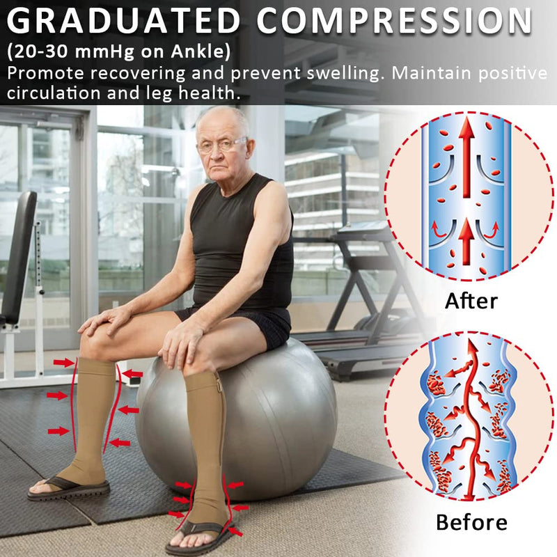 Plus Size Ailaka Medical Zipper Compression Calf Socks 20-30 mmHg for Women & Men, Knee High Open Toe Firm Support Graduated Varicose Veins Hosiery for Edema, Swelling, Pregnancy, Recovery 3X-Large Beige - BeesActive Australia