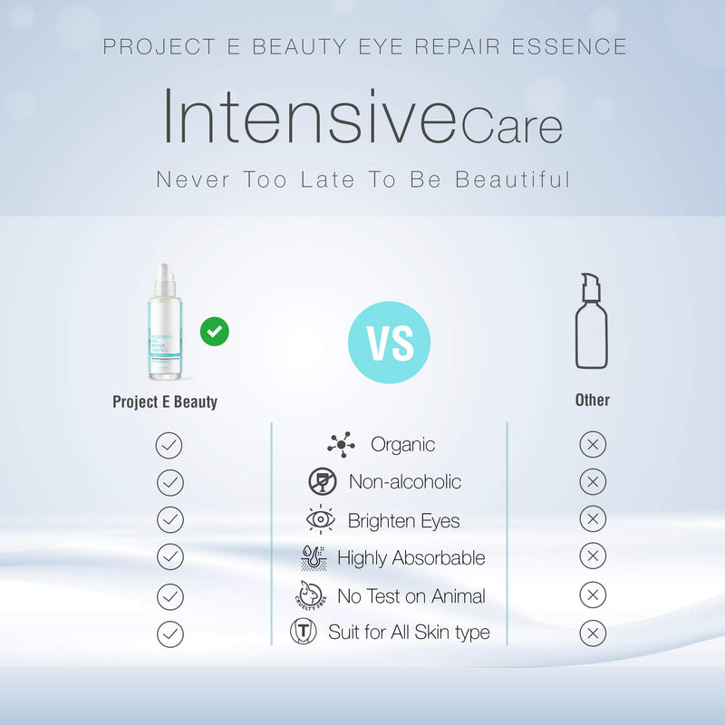 Project E Beauty Intensive Eye Repair Essence | Natural Organic Skin Care Facial Anti Aging Puffiness Dark Circles Wrinkles Fine Lines Removal Treatment 50ml 1.7oz - BeesActive Australia