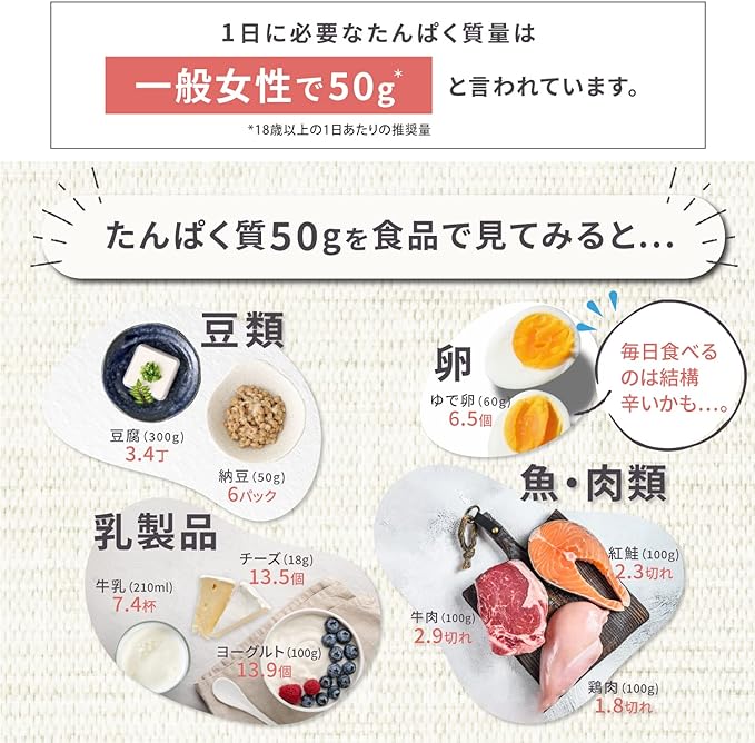 FIXIT Soy Protein Protein Soy MAKE BALANCE 1kg Cocoa Made in Japan (Cocoa) - BeesActive Australia