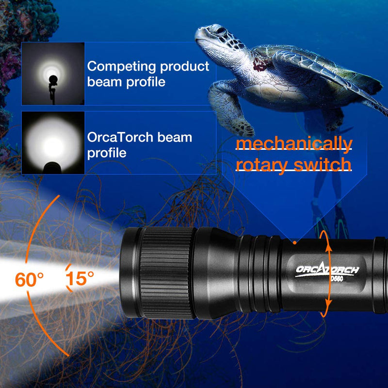 ORCATORCH D560 Mini Scuba Dive Light Headlamp Rotary Switch Underwater Torch with 360 Degrees Rotatable Mask Clip, Backup Batteries, Lanyard, O-Rings (Not Included Snorkel Mask) (Black) - BeesActive Australia