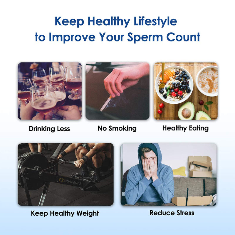 Wondfo Male Fertility Test 2 Tests Sperm Count Test Kit for Checking Sperm Concentration Rapid Result at Home - BeesActive Australia