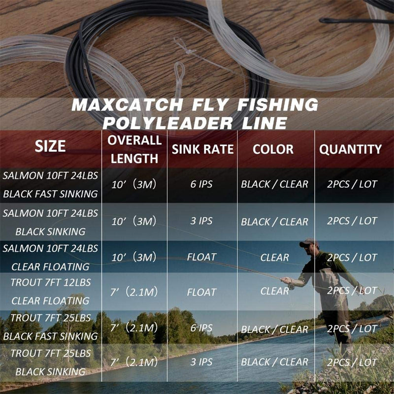 Maxcatch Fly Fishing Polyleader Line Monofilament Core for 7ft Trout and 10ft Salmon 3-6ips Floating/Sinking 10-25lb 2pcs Black Sink 3ips (Salmon) 10ft 24lbs - BeesActive Australia