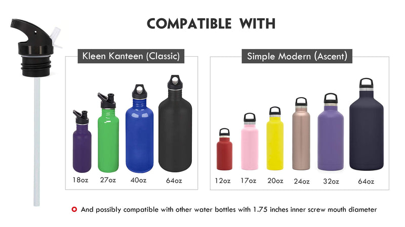 Straw Lid for Hydro Flask Standard Mouth, Simple Modern Ascent. Improved Replacement Cap Multi-Compatible with 1.91" Mouth 18 oz, 21 oz, 24 oz Insulated Water Bottle Flip Top A-1Pack - BeesActive Australia