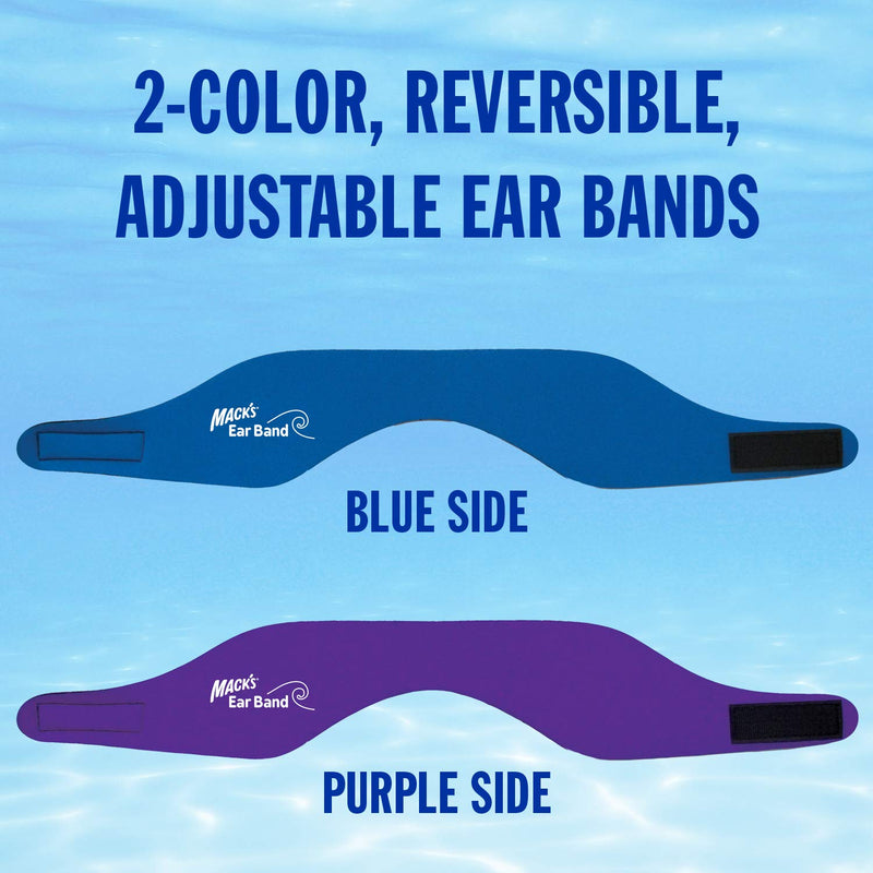 Mack’s Ear Band Swimming Headband – Best Swimmer’s Headband – Doctor Recommended to Keep Water Out and Earplugs in - BeesActive Australia