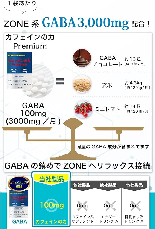 Caffeine Power Premium [Formulated with 300 mg of caffeine per day in collaboration with pharmaceutical companies] Industry No.13 Additive-Free Zero Sugar 60 Tablets, 1 Month Supply, Made in Japan - BeesActive Australia