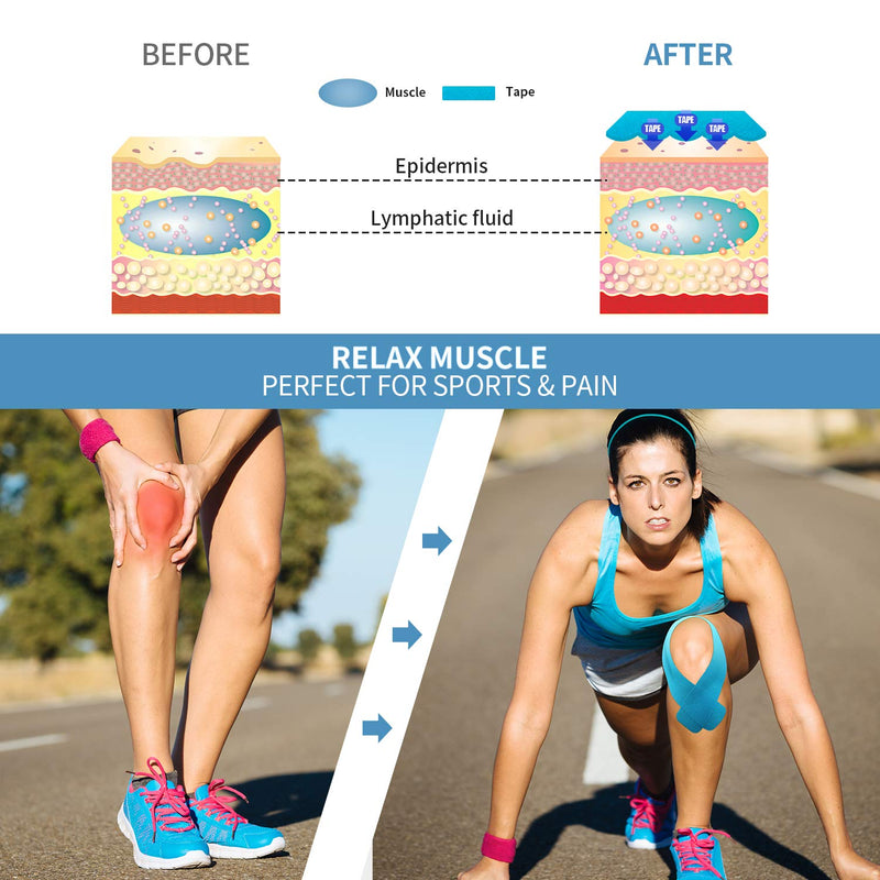 REFUN Kinesiology Tape Precut (4 Rolls Pack), Elastic Therapeutic Sports Tape for Knee Shoulder and Elbow, Pain Relief, Waterproof, Latex Free, 2" x 16.5 feet Per Roll, 20 Precut 10 Inch Strips Beige - BeesActive Australia