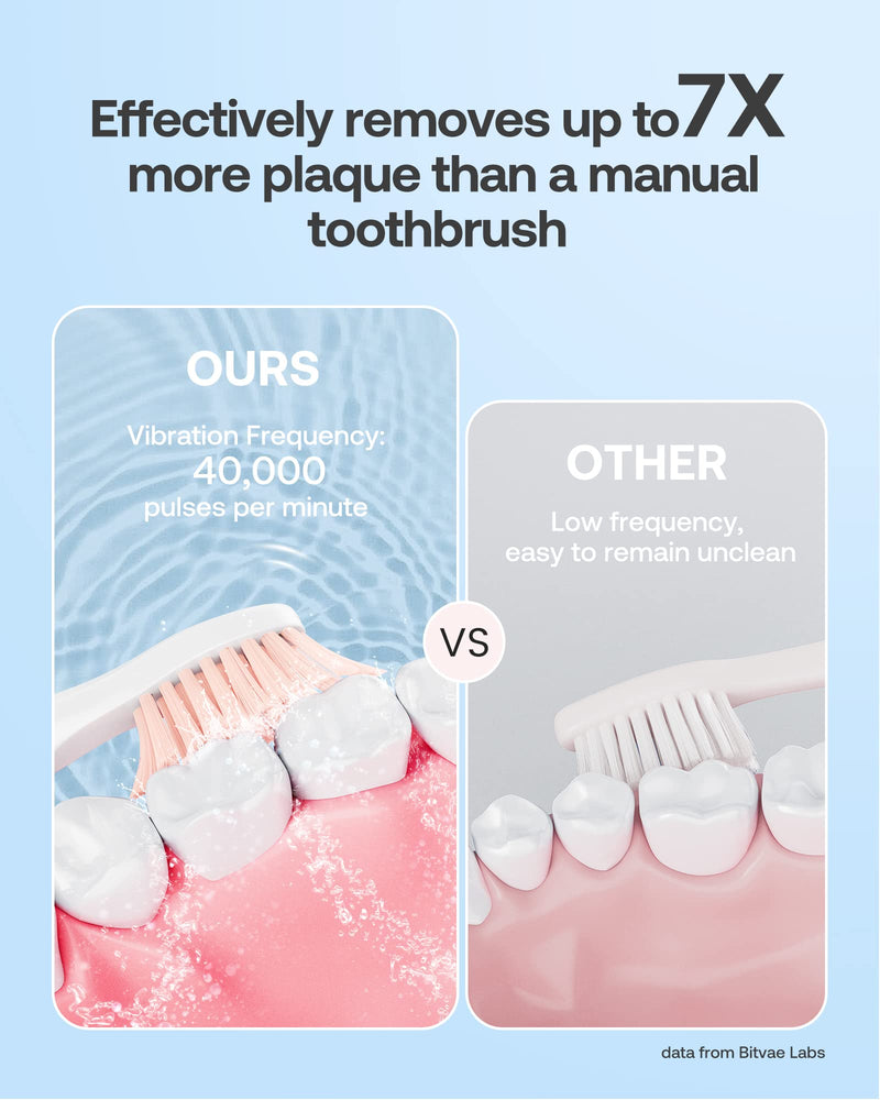 Bitvae Electric Toothbrushes 2 Pack Sonic Toothbrush with Holders, Dual Ultrasonic Electronic Toothbrush 8 Brush Heads 5 Modes, Rechargeable Power Toothbrush for 30 Days Using, Black & Pink - BeesActive Australia
