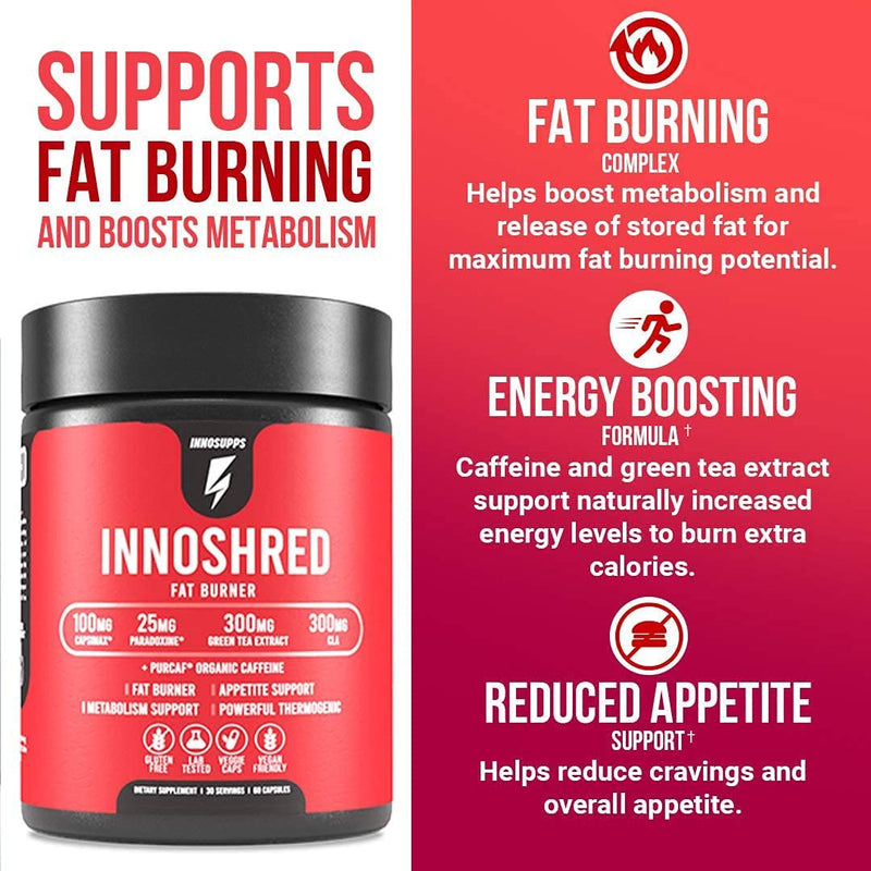 Inno Shred - Day Time Fat Burner | 100mg Capsimax, Grains of Paradise, Organic Caffeine, Green Tea Extract, Appetite Suppressant, Weight Loss Support (60 Veggie Capsules) | (with Stimulant) - BeesActive Australia