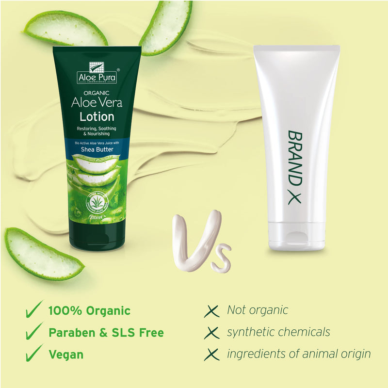 Organic Aloe Vera Lotion , Natural , Vegetarian , Cruelty Free , Paraben & SLS Free , Soothing , Moisturising , 200ml, Aloe Pura - BeesActive Australia