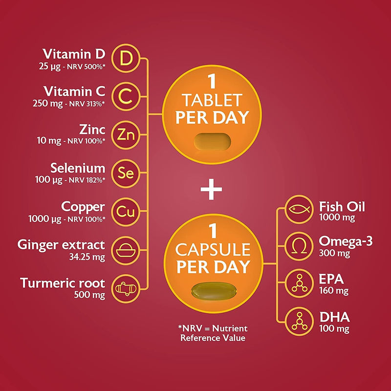 Seven Seas Omega-3 Fish Oil Immunity, 1000 mg Fish Oil + 300 mg Omega-3, 60 High Strength Tablets, 260 mg EPA & DHA & Vitamin D, With Vitamin C & Zinc, Duo Pack: 30 Capsules + 30 Tablets - BeesActive Australia