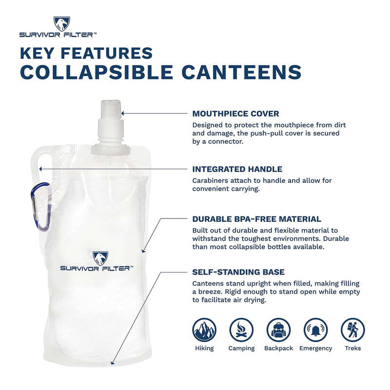 Survivor Filter Collapsible Water Bottles, Canteens (33oz) 2 Pack (2L Total) - Durable Carabiners and Handles. Squeeze Water through a Filter or Use as Water Bottles and Reservoir. Light and BPA Free Water Bladders - BeesActive Australia
