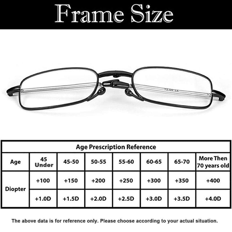 Folding Reading Glasses Portable Mini Reading Glasses,Portable Compact Folding Reading Glasses for Men and Women Black +1.0 - BeesActive Australia