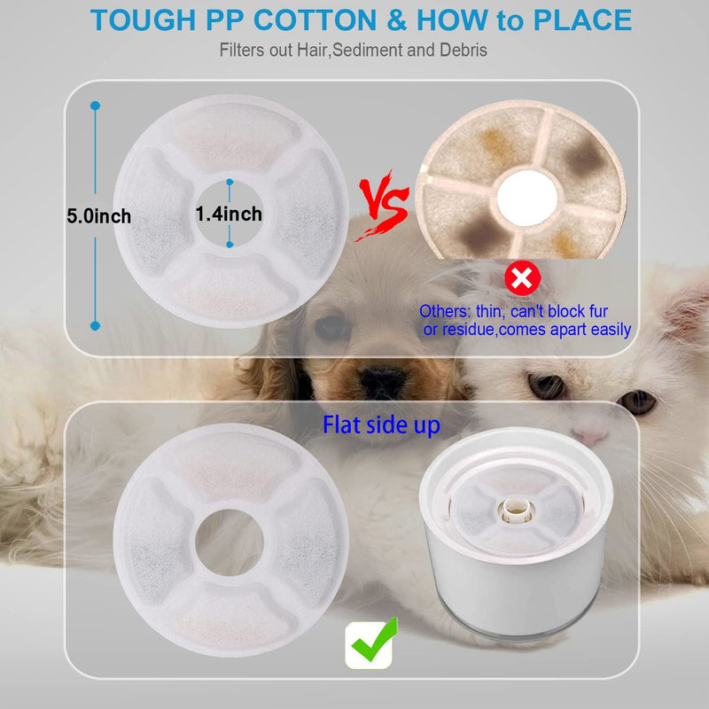 Cat Water Fountain Replacement Filter 4 9 16 Pack, BYEWIRE Pet Water Fountain Filter Replacement for Most Dog Cat Water Dispensers,Ion Exchange Resin and Activated Carbon Filters 9pcs-round - BeesActive Australia