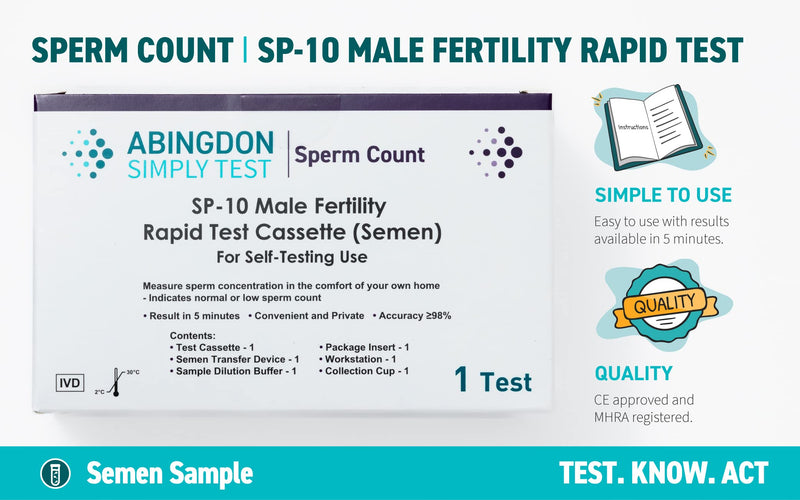 Abingdon Simply Test-CE Approved Male Fertility Test- Accurate Sperm Count (Self-Test) - BeesActive Australia