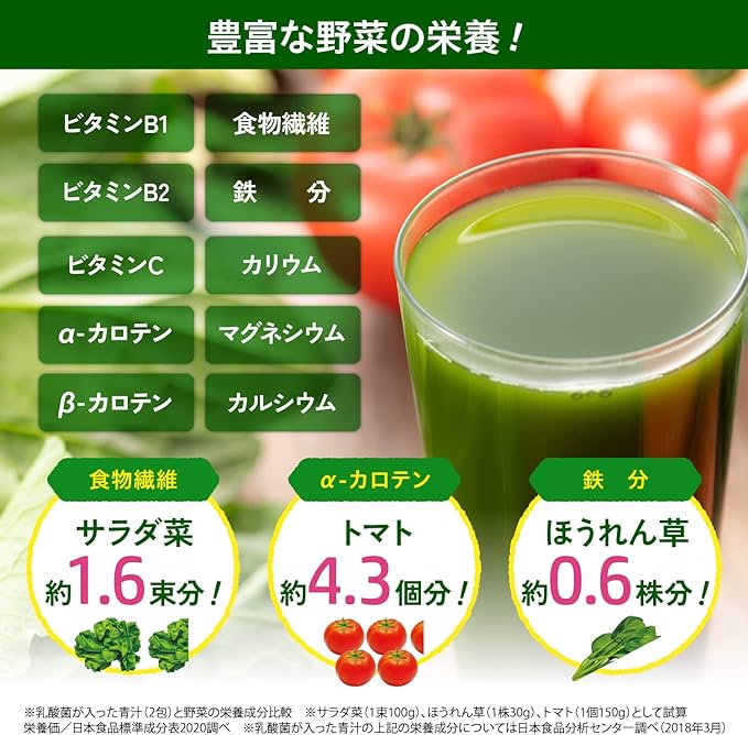 Setagaya Natural Foods Green juice with lactic acid bacteria Nutritional green juice with 10 billion lactic acid bacteria and vegetables (refreshing and easy to drink/Matcha flavor) Lactic acid bacter - BeesActive Australia