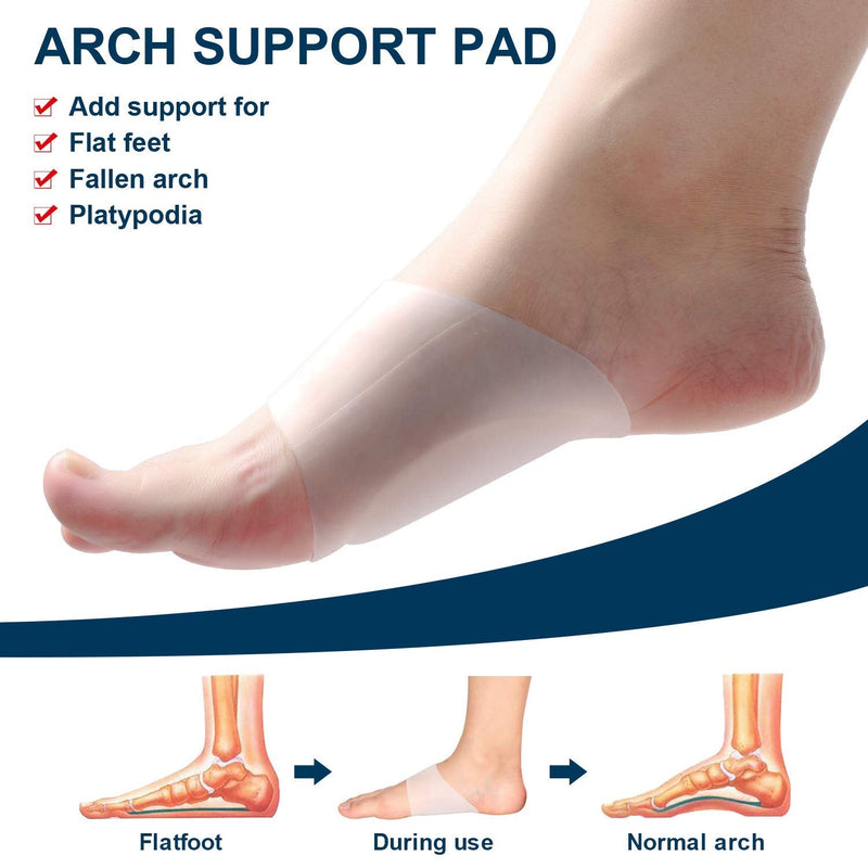 Arch Support Gel Pads for Plantar Fasciitis, Flat Feet, Soft Gel Pads Sleeves for Plantar Fasciitis Support and Flat Foot Support, Fallen Arches, Heel Spurs, Pain Relief (for Women and Men) S: Men: 3-6.5/ Women: 3-6.5 - BeesActive Australia
