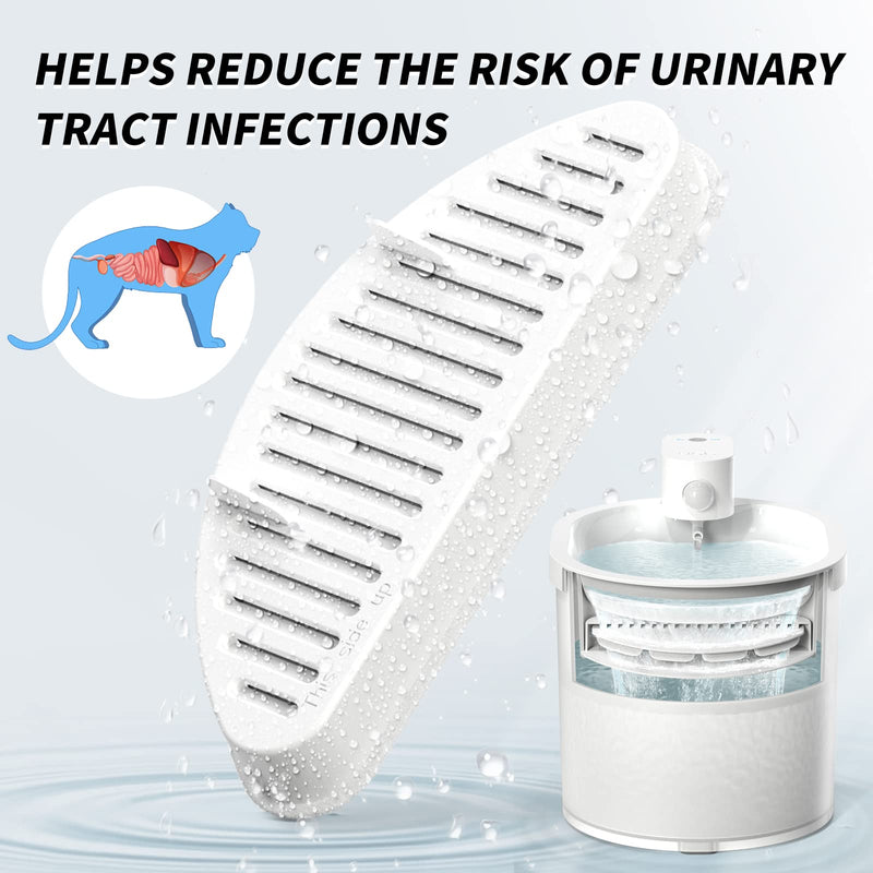 uahpet 6 Pack Replacement Filters & 6 Pack Replacement Filter Sponges for 67oz/2L Automatic Pet Fountain Cat Water Fountain Cat Water Dispenser - BeesActive Australia