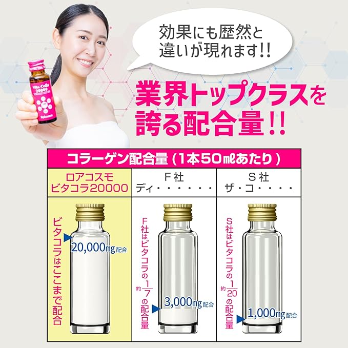 (2 Boxes of 3 Gifts & 3 Times Points) High concentration of 20,000 mg of collagen, the industry's No.1 collagen drink, placenta, hyaluronic acid, beauty drink "Vitacola 20000/10 bottles x 2 boxes of 3 - BeesActive Australia