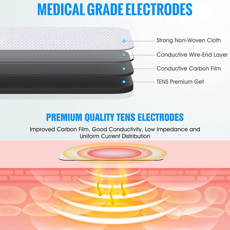 LiteTour 20 Pieces TENS Electrodes Pad Replacement Pad for TENS Unit TENS Electrode Pad - BeesActive Australia