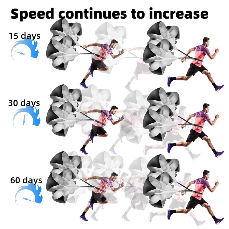 Vhxorrz Running Parachute Speed Training Pack of 2 56 Inch Speed Resistance Parachute Speed Chute for Speed Training Football Basketball Training Adults Youth Kids 2 Pack Dark Black - BeesActive Australia
