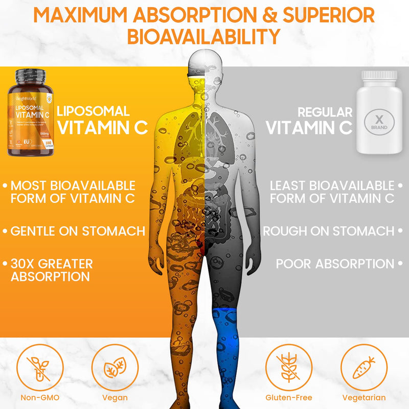 Liposomal Vitamin C Capsules 1000mg - 180 Vegan Capsules (3 Month Supply) - High Strength Ascorbic Acid with Rosehip Extract - Lypospheric Vitamin C - Antioxidant Liposomal VIT C Supplement � Non-GMO - BeesActive Australia