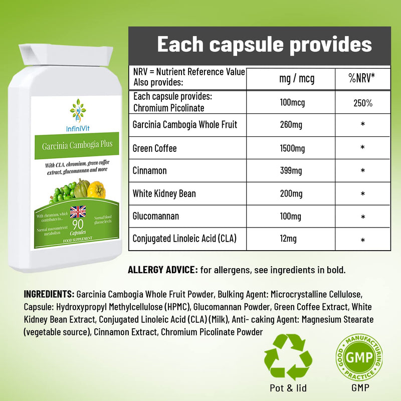 Garcinia Cambogia Plus with Conjugated Linoleic Acid, Chromium, Green Coffee Extract, Glucomannan,Kidney Bean and Cinnamon - 90 Capsule - BeesActive Australia