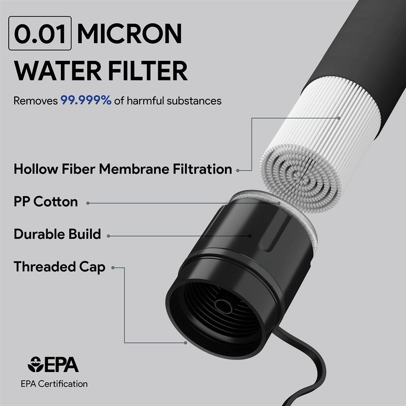 Survival Straw Water Filter - Straw With Filter for Healthy Drinking - Survival Water Filter Blocks 99.99% Microplastics, Water Filter Straw for Hiking, Biking, Camping, Survival Straw Water Purifier. 1 Pack Black - BeesActive Australia