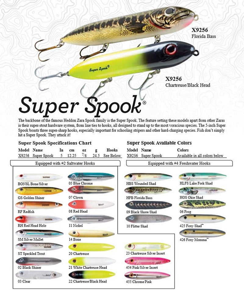 [AUSTRALIA] - Heddon Super Spook Topwater Fishing Lure for Saltwater and Freshwater Red Head Holo Super Spook (7/8 oz) 