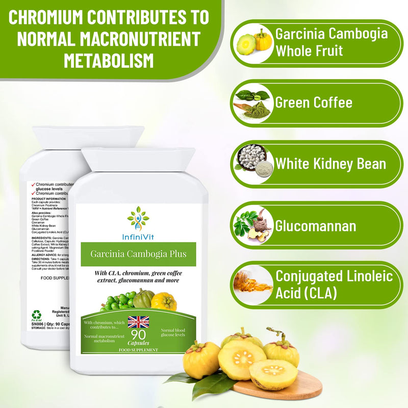Garcinia Cambogia Plus with Conjugated Linoleic Acid, Chromium, Green Coffee Extract, Glucomannan,Kidney Bean and Cinnamon - 90 Capsule - BeesActive Australia