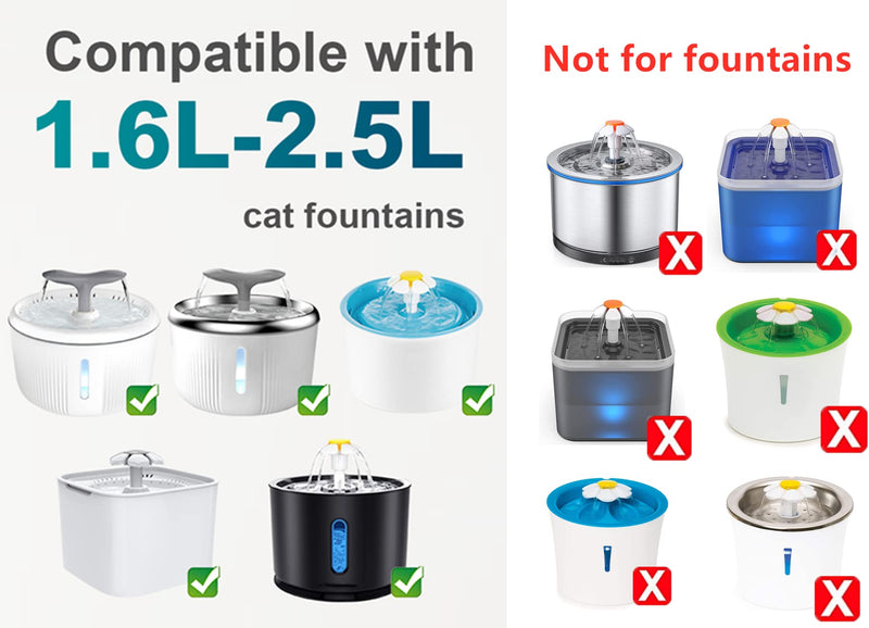PewinGo Cat Water Fountain Replacement Filters, 6 Packs Pet Fountain Filters Triple Action with Resin and Activated Carbon Compatible for Catit Cat Water Fountain 3L 6 PACK-12.5CM/5 In - BeesActive Australia