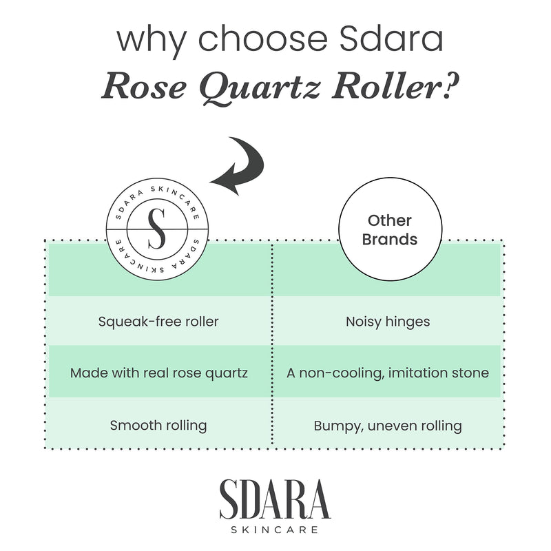 Sdara Skincare Face Roller - Rose Quartz Relaxing Massager - Facial Tool Alternative to Jade Roller Rose Quartz Roller - BeesActive Australia